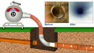 trenchless-water-pipe-repair-nj