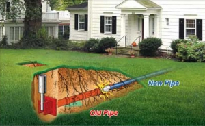 bursting sewer line repair